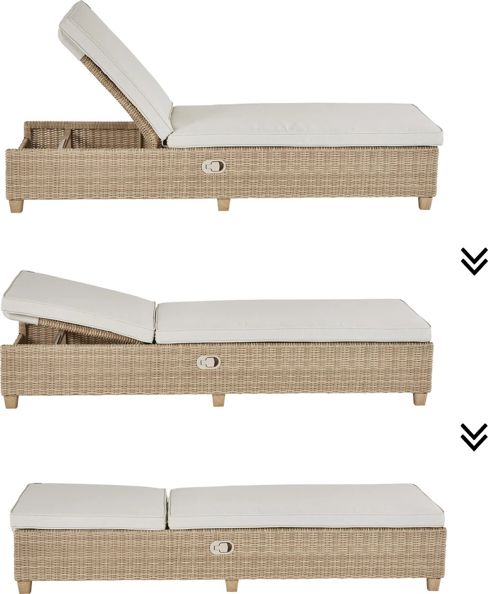 NATERIAL - Lot De 2 Transats MEDENA - 2 Fauteuils De Jardin - Chargeable Jusqu'à 160 Kg - 200X69X30/94 Cm - Bains De Soleil - Dossier Réglable - Aluminium - Polyrotin - Beige - Crème 2 NATERIAL - Lot De 2 Transats MEDENA - 2 Fauteuils De Jardin - Chargeable Jusqu'à 160 Kg - 200X69X30/94 Cm - Bains De Soleil - Dossier Réglable - Aluminium - Polyrotin - Beige - Crème – Image 2